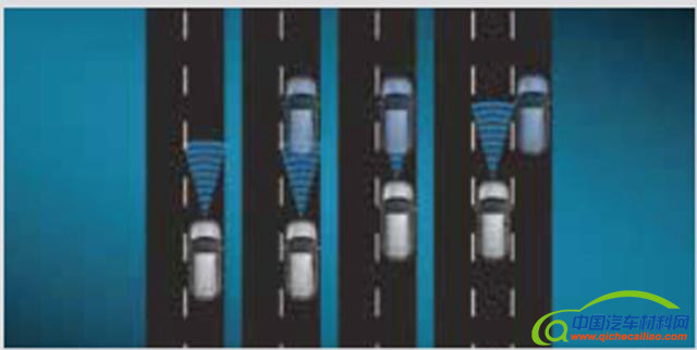  黑科技成就RAV4荣放之美  丰田智行安全解读