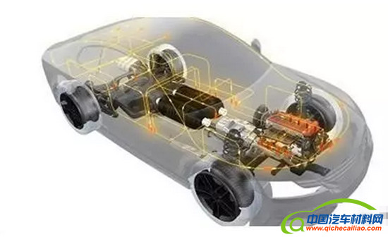 帝斯曼为高压复合氢储罐开发新材料解决方案