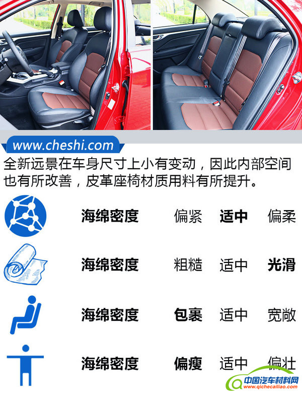 自主性价比之王？全新吉利远景 实拍解析-图1