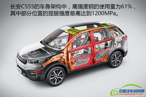 长安汽车 长安CS55 2017款 1.5T 自动炫彩型