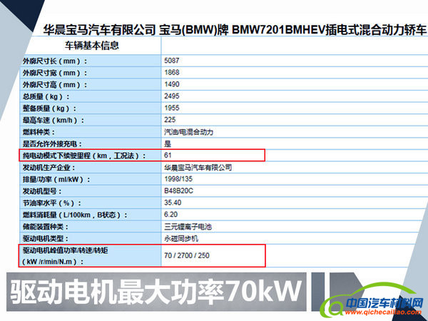 宝马动力电池中心10月24日揭幕 供5系插混版-图4