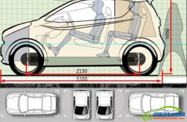 中国首台全铝车身电动汽车，小蚂蚁到底能耐几何！