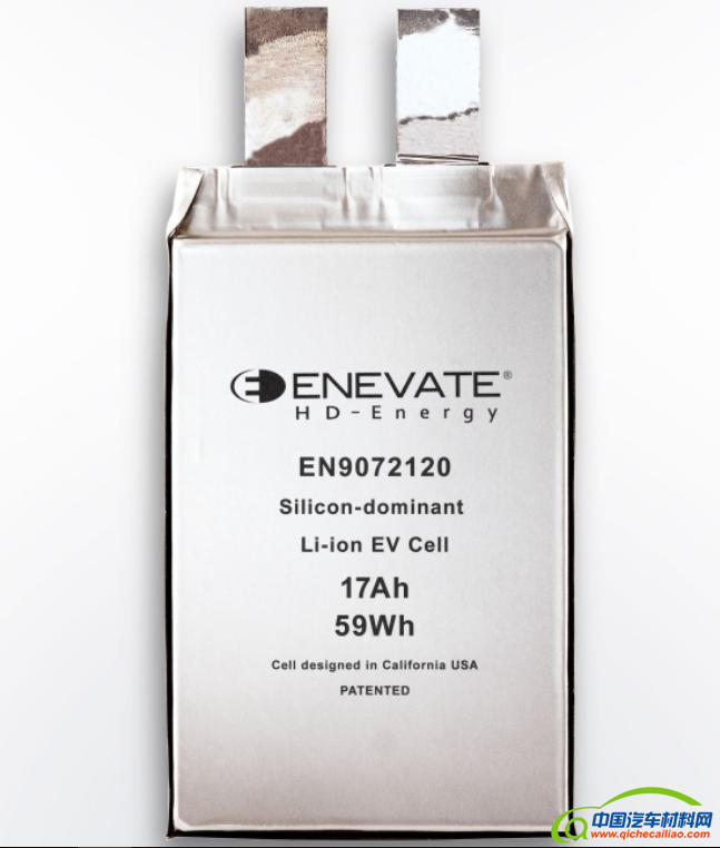 黑科技，前瞻技术，Enevate阳极膜,HD-Energy阳极膜,HD-Energy硅阳极膜