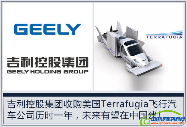 并购合作，吉利汽车，吉利飞行汽车,李书福与飞行汽车，吉利收购飞行汽车公司