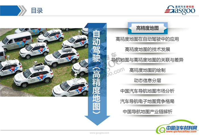 自动驾驶,产业,供应商,发展路线