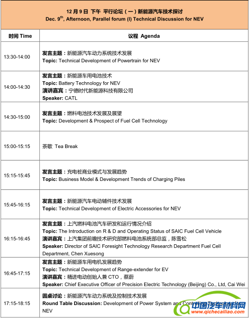 第五届汽车与环境创新论坛