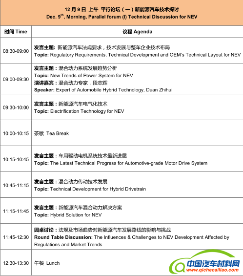 第五届汽车与环境创新论坛