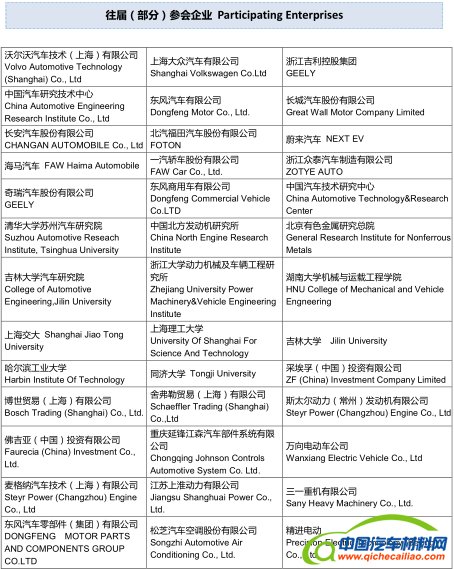第五届汽车与环境创新论坛