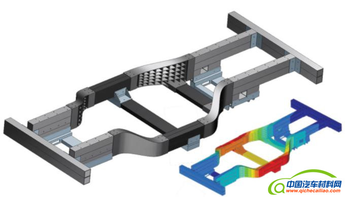 轻量化，黑科技，前瞻技术，密歇根制造中心轻量化车架,密歇根多材料轻量化车架,密歇根制造中心
