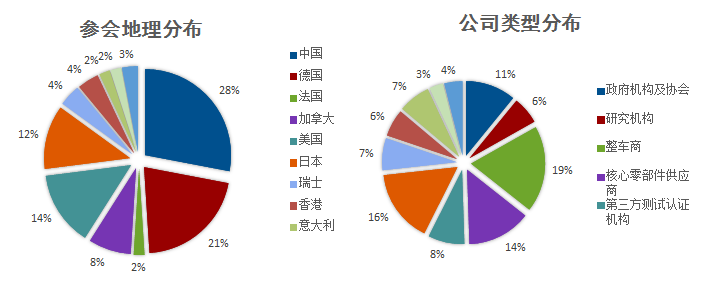 QQ截图20171205111735