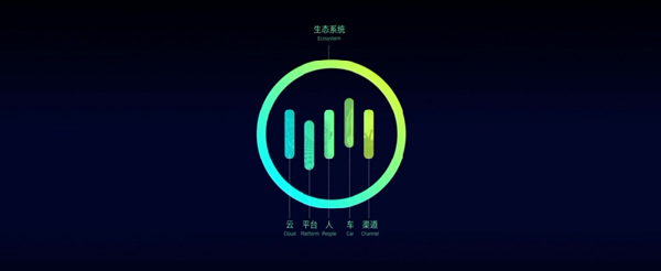 威马全新 LOGO 设计灵感来源于极光