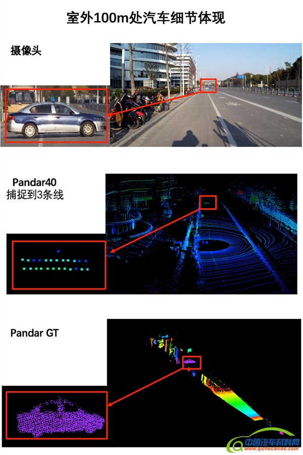 禾赛科技发布新款固态激光雷达原型机