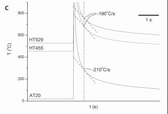 轻量化，产能布局，黑科技，前瞻技术，巴西高温激光焊接,高强度钢激光焊接,巴西汽车激光焊接