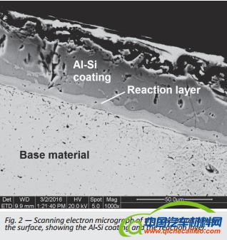 轻量化，产能布局，黑科技，前瞻技术，巴西高温激光焊接,高强度钢激光焊接,巴西汽车激光焊接