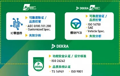 QQ截图20171222100134