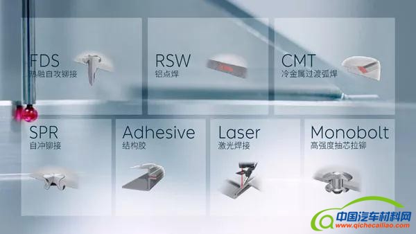 新势力造车，蔚来,蔚来工厂