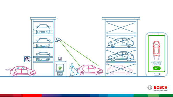 15158106516978.jpg avp-graphic-parking_res_1280<em></em>x720.jpg