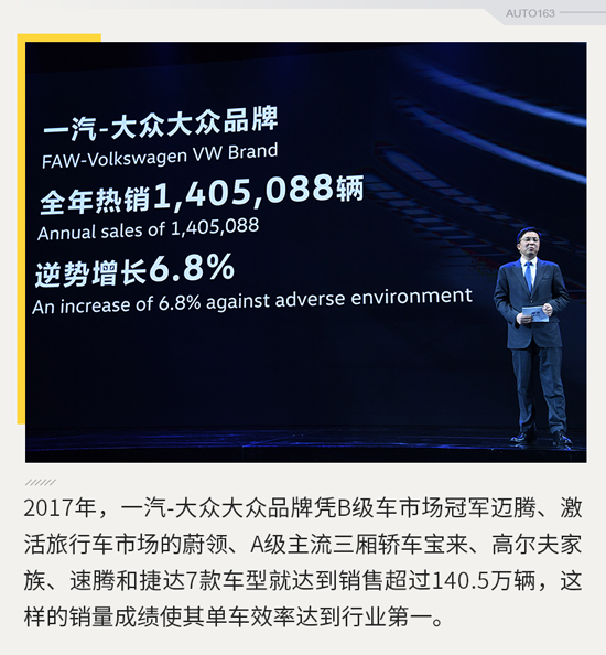 推完整SUV战略 一汽-大众大众品牌发布2018新攻势