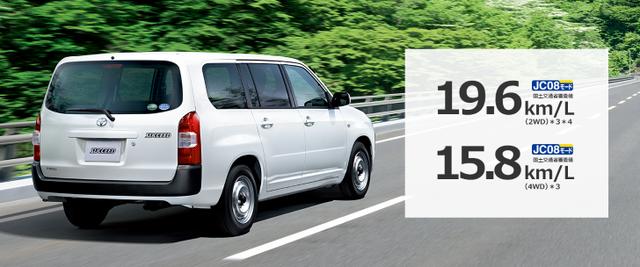 商用车油电化计划启动 丰田先在Probox/Succeed导入油电混合系统