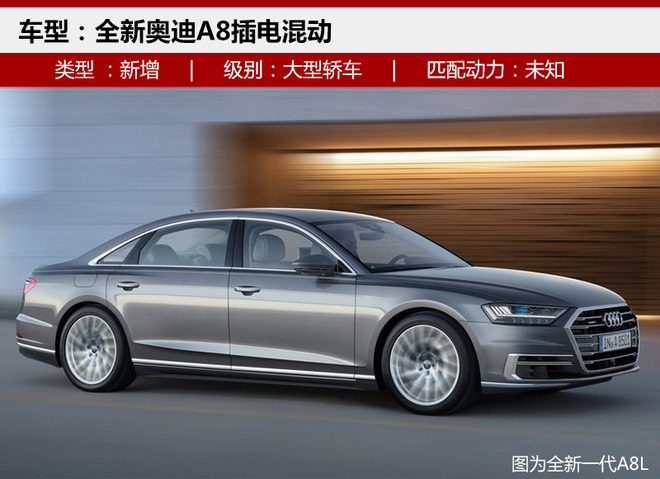 奥迪新能源规划 首款国产纯电SUV续航500km