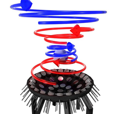 汽车零部件,汽车发动机，悬浮汽车