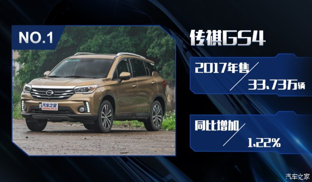 上汽通用五菱 宝骏360 2018款 基本型