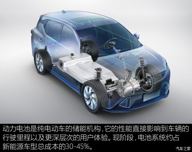 中国新能源汽车产业,新能源汽车与大数据