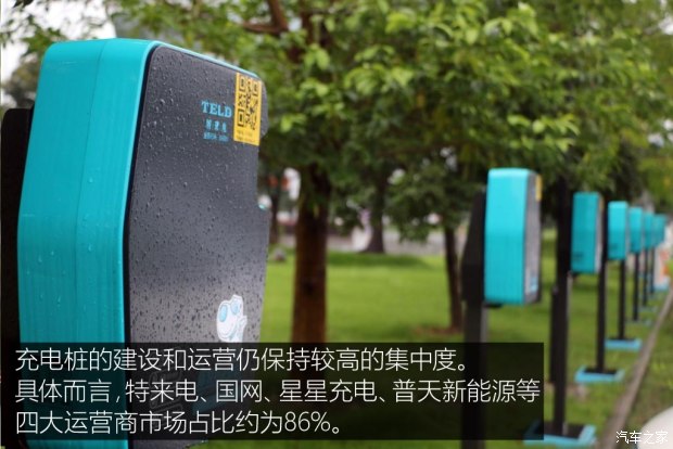 中国新能源汽车产业,新能源汽车与大数据