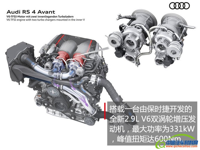 奥迪上市新车,奥迪新车