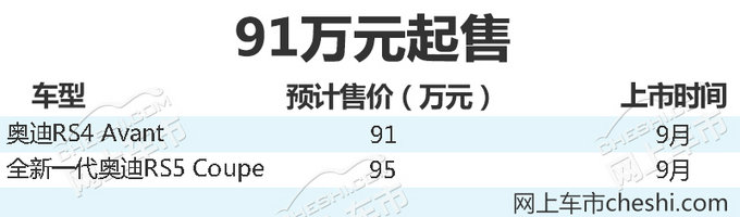 奥迪上市新车,奥迪新车