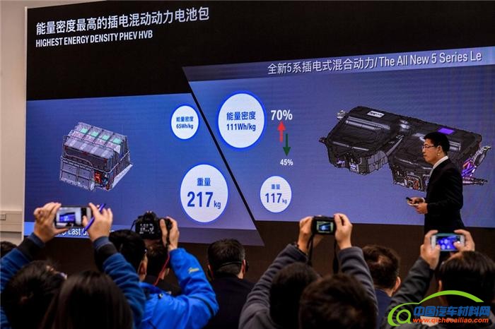 汽车零部件,宝马,混动技术