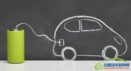 氢能源汽车,氢燃料电池车