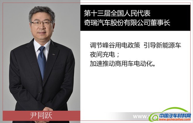 奇瑞汽车股份有限公司董事长尹同跃