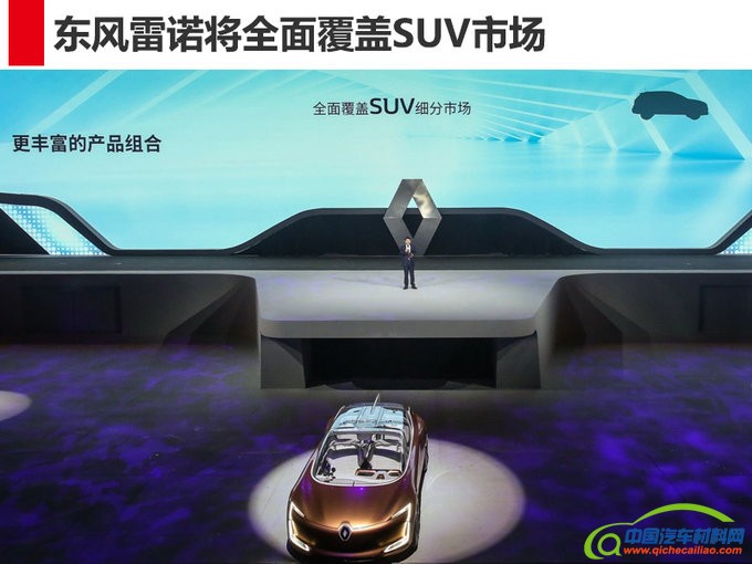 东风雷诺,东风雷诺大型SUV，大型SUV新车规划