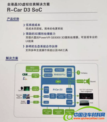 2018慕尼黑上海电子展