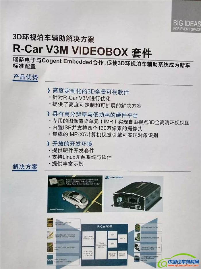 2018慕尼黑上海电子展