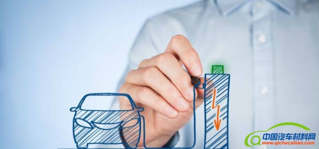 动力电池回收产业化