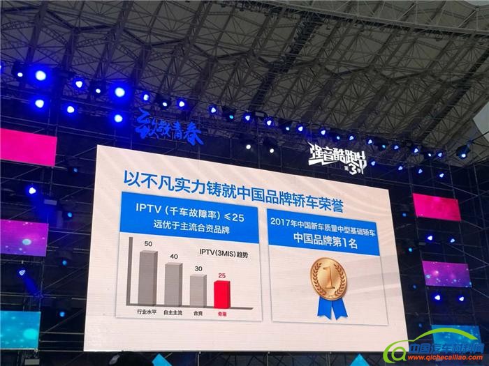 奇瑞艾瑞泽5,艾瑞泽5致敬青春版