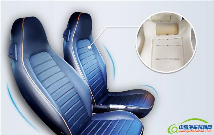 轻量化，汽车零部件,汽车材料,汽车轻量化,CHINAPLAS