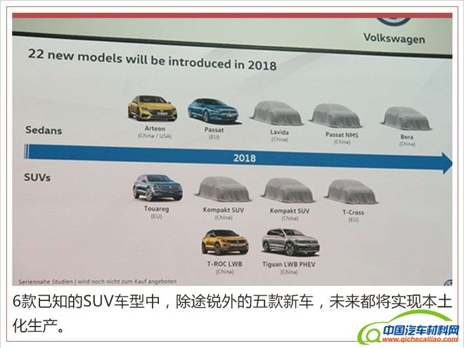 SUV，途观L，上汽大众，上汽大众新SUV,途观L