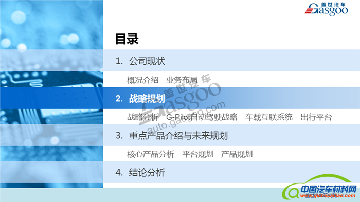 吉利,新能源,布局,规划