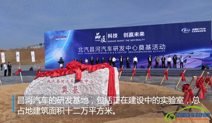 北汽昌河产品,北汽徐和谊，昌河产品体系