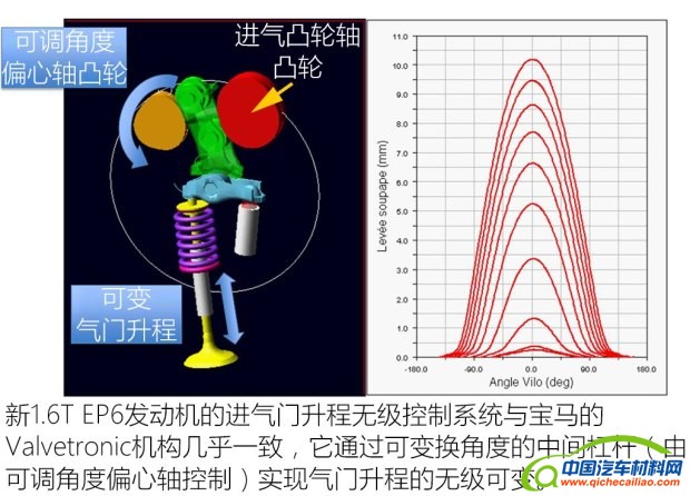 长安标致雪铁龙 DS 7 2018款 45THP 歌剧院版