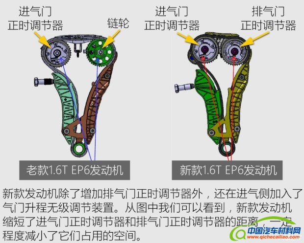 长安标致雪铁龙 DS 7 2018款 45THP 歌剧院版