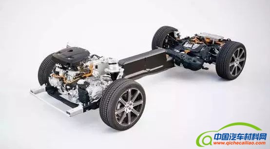 汽车零部件,汽车混动技术