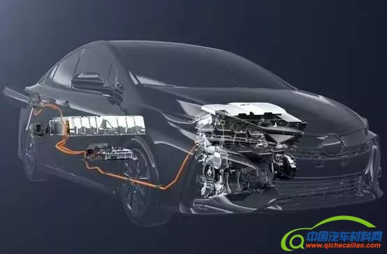 汽车零部件,汽车混动技术