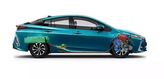 汽车零部件,汽车混动技术