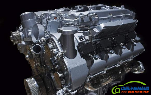汽车零部件,汽车发动机