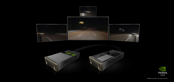 NVIDIA DRIVE Constellation系统组成