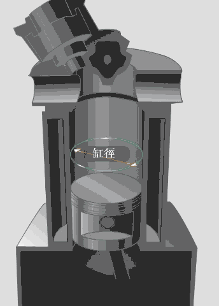 汽车零部件,汽车发动机